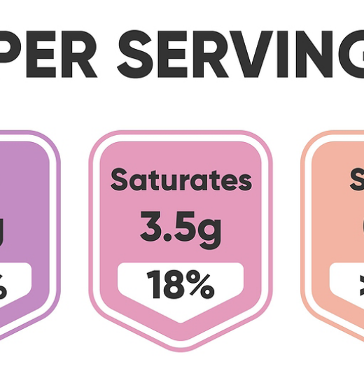 Composed Labels Of Nutritional